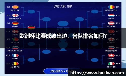 欧洲杯比赛成绩出炉，各队排名如何？