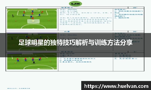 足球明星的独特技巧解析与训练方法分享